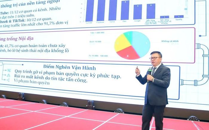 Nhà báo Lê Quốc Minh đưa ra các thách thức và cơ hội của báo chí trong kỷ nguyên AI.