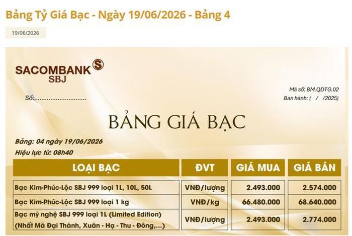 Giá bạc Sacombank-SBJ hôm nay 19/6.