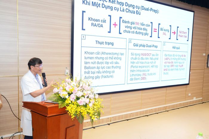 TS. Nguyễn Quốc Thái - Phó Viện trưởng Viện Tim mạch chia sẻ thông tin tại hội thảo.