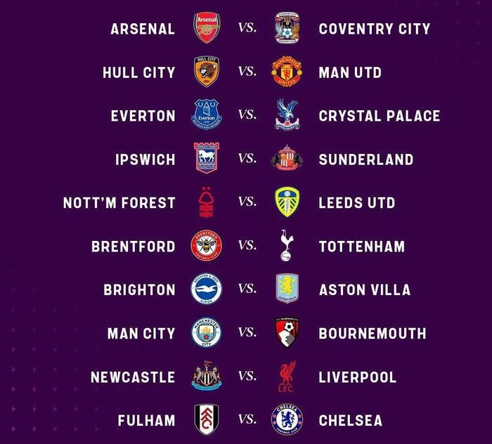  Lịch thi đấu vòng khai màn Premier League 2026/27. 