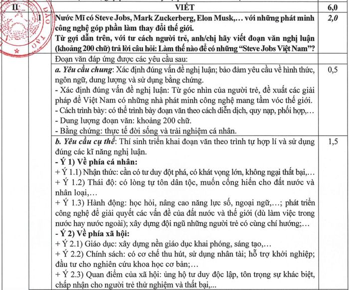 Đáp án câu 1, phần Viết do Bộ GD&ĐT công bố.