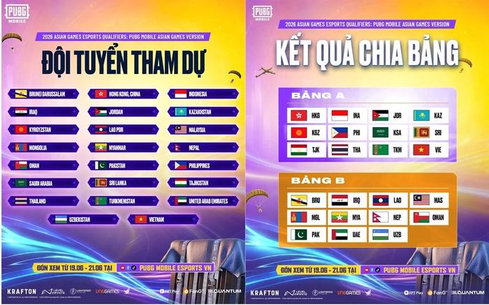 Các đội tuyển tham dự và kết quả chia bảng tại vòng loại ASIAD 20. Ảnh: VIRESA