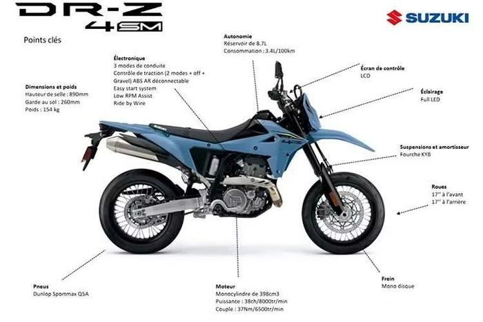 Mẫu xe cào cào Suzuki DR-Z4SM cho năm 2026 này hướng đến những tay lái yêu thích cảm giác điều khiển chính xác, phản hồi nhanh và khả năng linh hoạt khi di chuyển trong đô thị cũng như trên các cung đường đèo nhiều khúc cua.