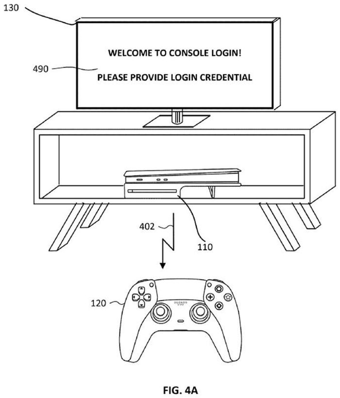 Sơ đồ bằng sáng chế của Sony mô tả bước đầu tiên trong quy trình đăng nhập PSN qua tay cầm