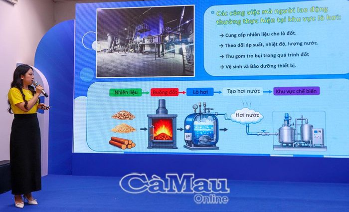 Đội thi Tôm 5S trình bày giải pháp xử lý tình huống về nâng cao ý thức tuân thủ các quy định an toàn trong sản xuất.