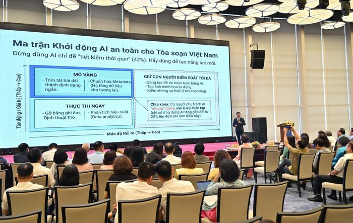 Phiên Khai mạc Diễn đàn Báo chí toàn quốc 2026 được gợi mở bằng những phân tích về báo chí gắn với trí tuệ nhân tạo.