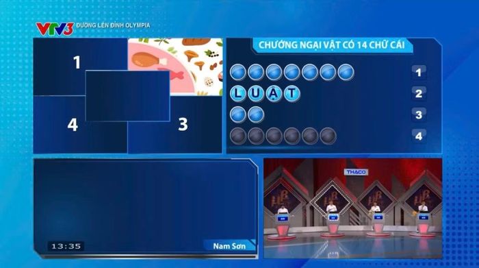  Từ khóa "An toàn thực phẩm" giúp Sơn gia tăng điểm số. 