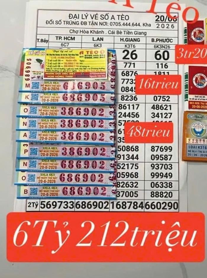 Giải độc đắc và giải an ủi của vé số Long An trúng tại tỉnh Đồng Tháp tuần thứ 2 liên tiếp. Ảnh: ĐLVS A Tèo