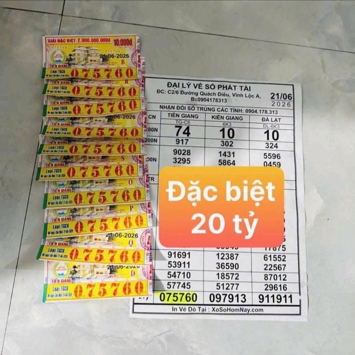 Giải độc đắc vé số Tiền Giang lộ diện sớm ở TPHCM. Ảnh: ĐLVS Phát Tài
