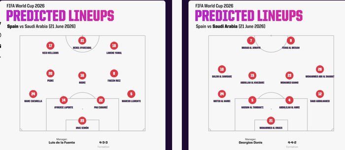 Đội hình dự kiến trận Tây Ban Nha và Saudi Arabia. Ảnh: Opta