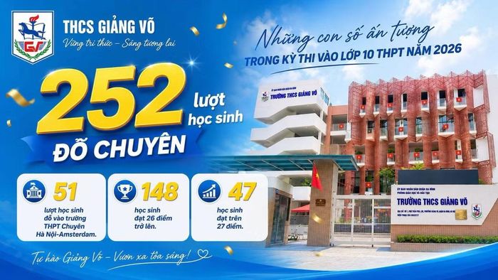 Trường THCS Giảng Võ có kết quả thi lớp 10 chuyên và không chuyên ấn tượng.