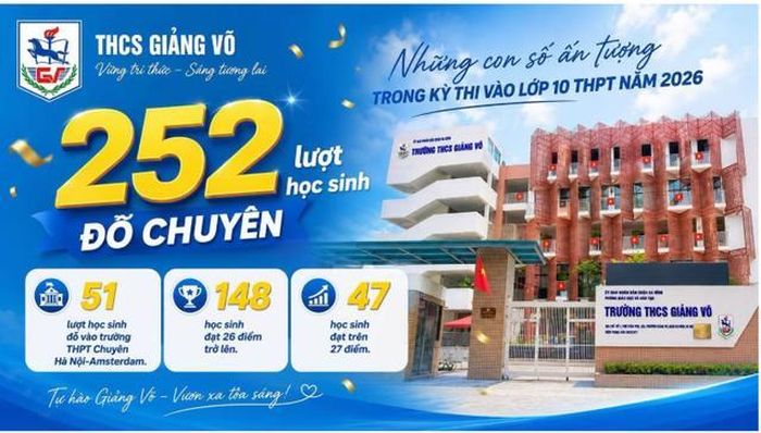 Trường THCS Giảng Võ có kết quả thi lớp 10 chuyên và không chuyên ấn tượng.