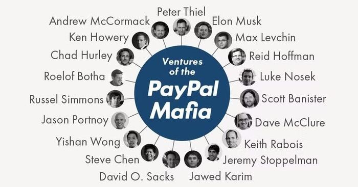 Sơ đồ những tên tuổi doanh nhân gắn với những dự án của PayPal Mafia. Ảnh: WSJ.