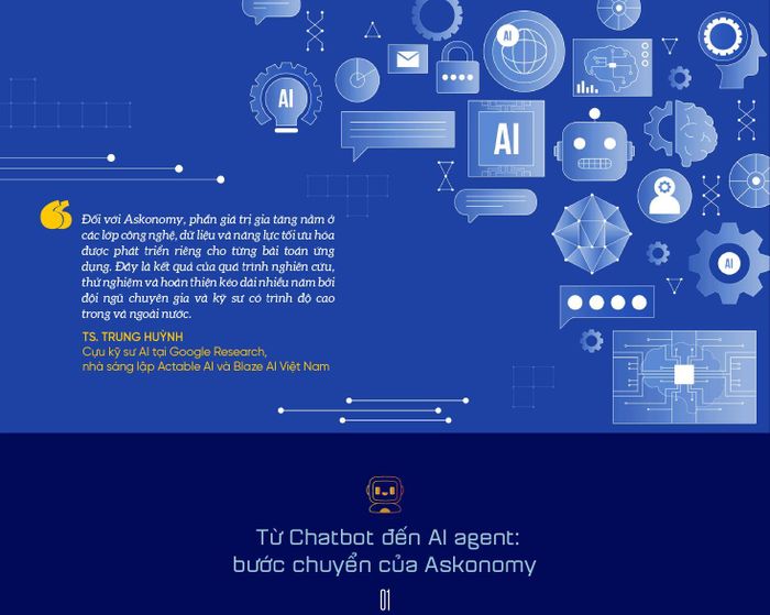 Nhiều chuyên gia cho rằng AI Agent sẽ là làn sóng công nghệ tiếp theo sau AI tạo sinh. Với Asko Smart, đâu là khác biệt giữa một AI Agent và một chatbot thông thường? Người dùng có thể “ủy quyền” cho hệ thống thực hiện những công việc nào trong hoạt động sản xuất nội dung và quản trị tòa soạn?