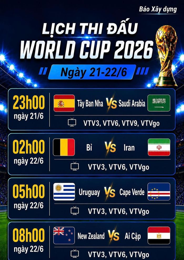 Lịch thi đấu World Cup đêm 21 và sáng 22/6.