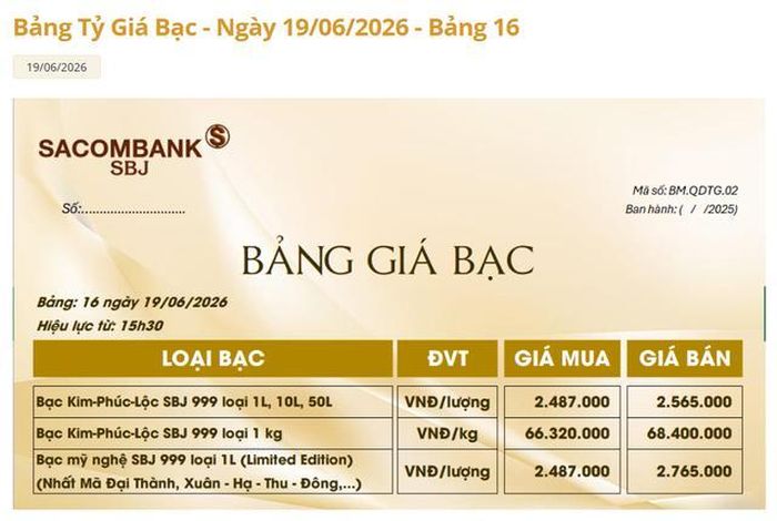 Giá bạc Sacombank-SBJ hôm nay 21/6.