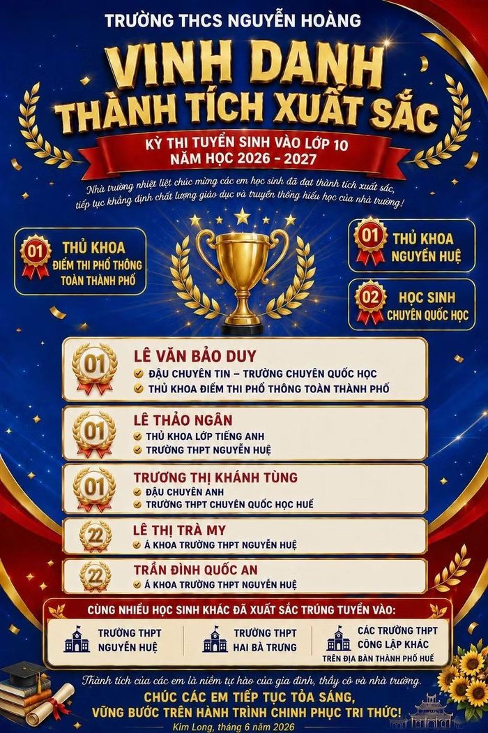 Ảnh: THCS Nguyễn Hoàng
