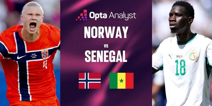 Na Uy vs Senegal.