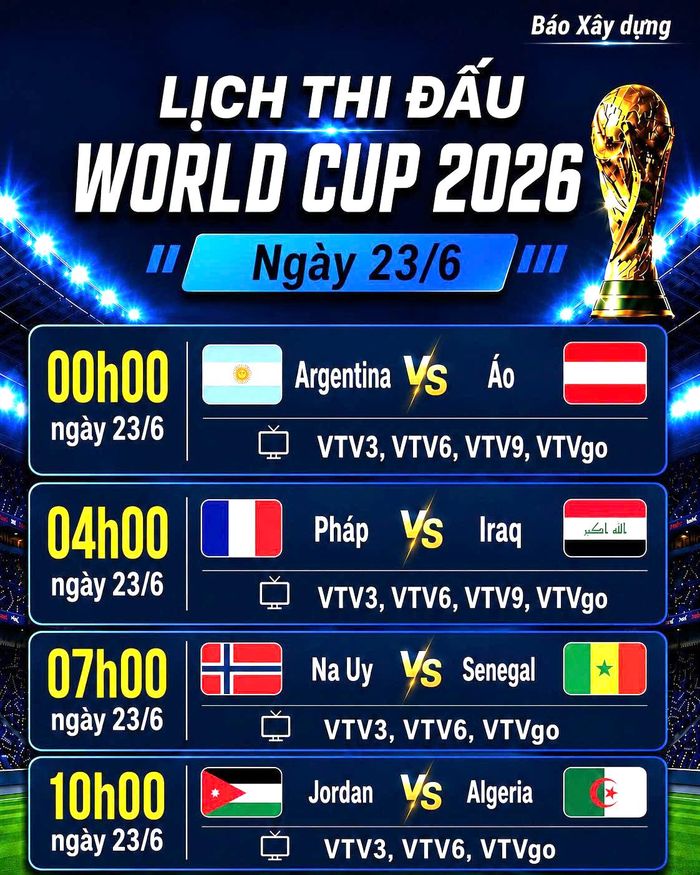 Lịch thi đấu bóng đá ngày 23/6.