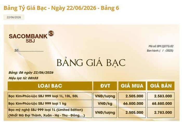 Giá bạc Sacombank-SBJ hôm nay 22/6.