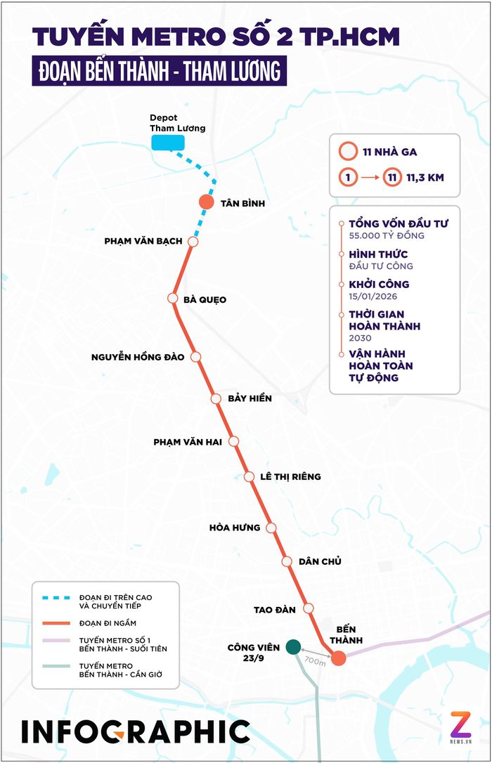 Hướng tuyến metro số 2 Bến Thành - Tham Lương. Đồ họa: An Khả.