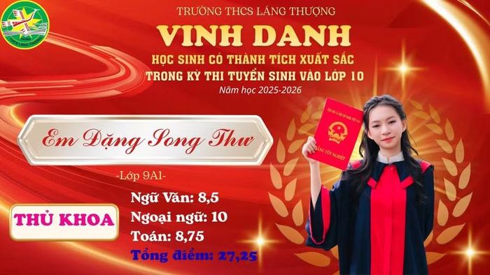 Thủ khoa Đặng Song Thư.