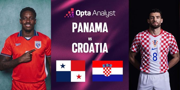 Panama liệu có thể gây bất ngờ trước Croatia? Ảnh: Opta Analyst