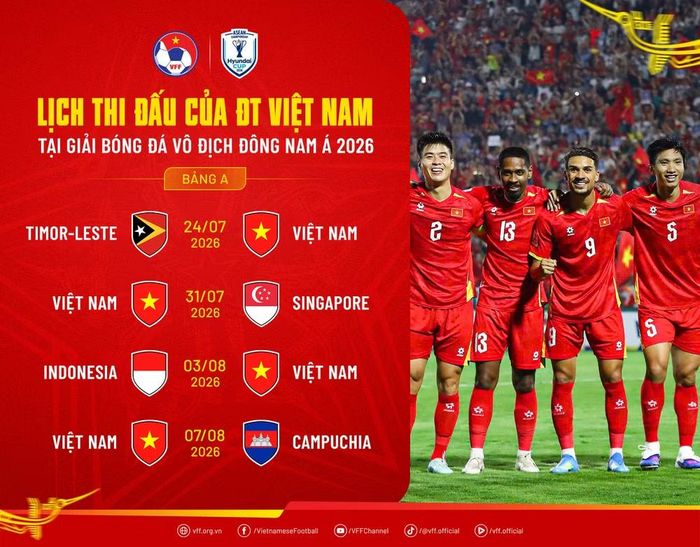 Lịch thi đấu của đội tuyển Việt Nam tại ASEAN Cup 2026. (Ảnh: VFF)