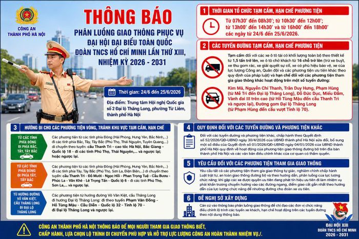 Nhiều tuyến đường trọng điểm tại Hà Nội sẽ bị hạn chế phương tiện trong hai ngày 24-25/6. Người dân cần chủ động lựa chọn lộ trình phù hợp khi di chuyển. 