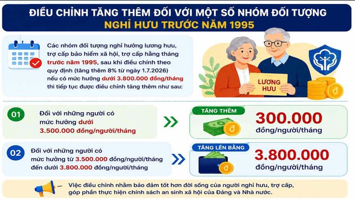 Ảnh: Nguồn Internet.