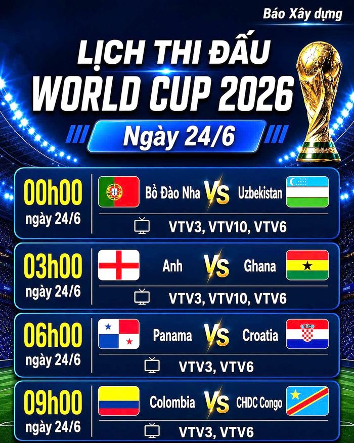 Lịch thi đấu World Cup 2026 ngày 24/6.