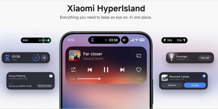 HyperIsland cung cấp các điều khiển trực tiếp như phát/tạm dừng, hành động gọi, chấp nhận/từ chối, phím tắt điều hướng,...