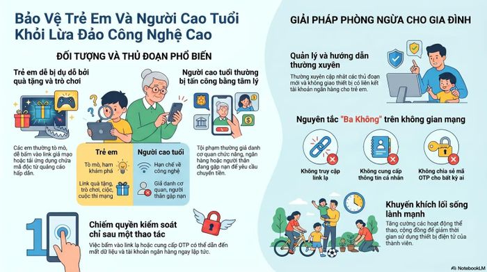 Người dân cần ưu tiên giao dịch trên các nền tảng đặt phòng, đặt vé uy tín