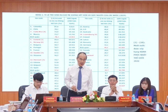 Các nhà khoa học, chuyên gia, đại biểu trao đổi, thảo luận nhiều vấn đề đặt ra đối với gia đình Việt Nam