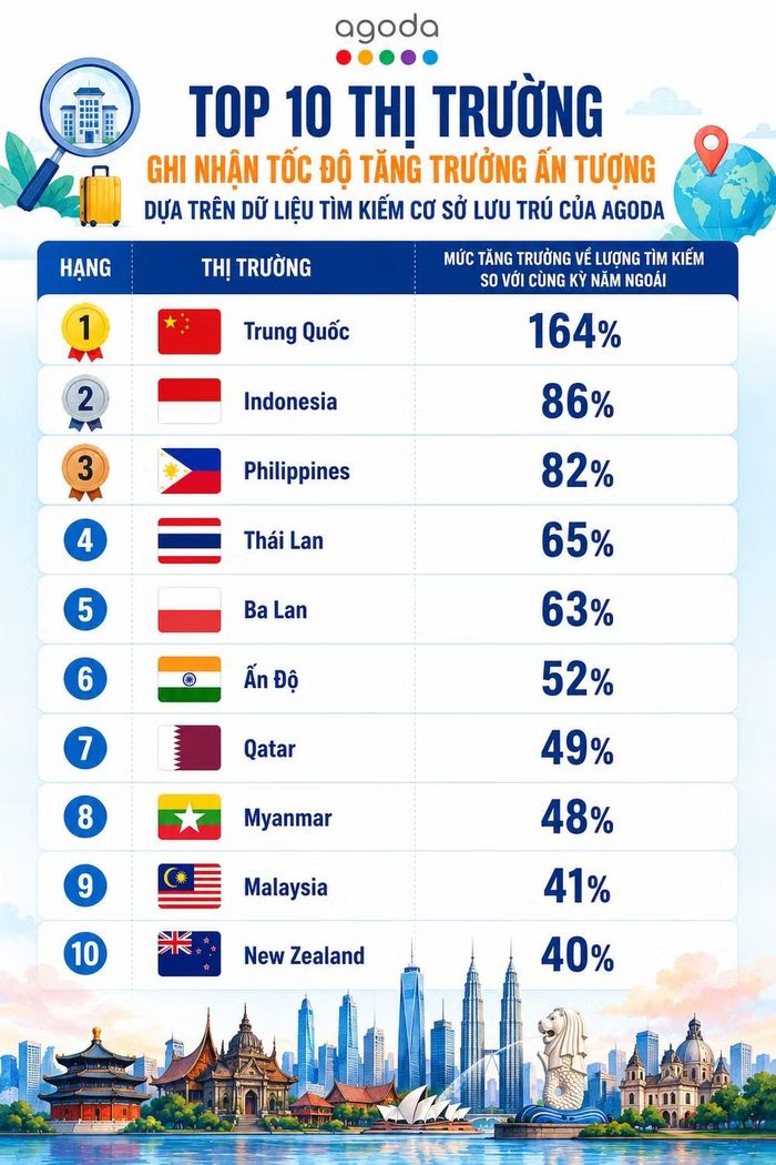 Đồ họa có sử dụng AI