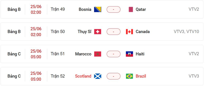 Lịch thi đấu lượt trận cuối bảng B, C World Cup 2026 ngày 25-6. Ảnh: 24h.com.vn