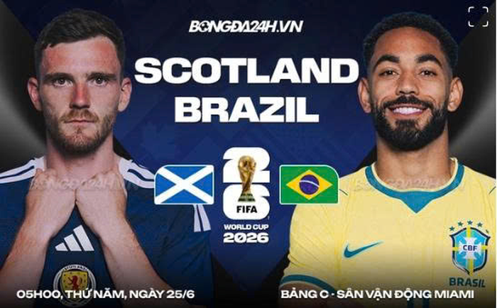 Nhận định Scotland và Brazil: Cuộc chiến không khoan nhượng. Ảnh: Bongda24h.vn
