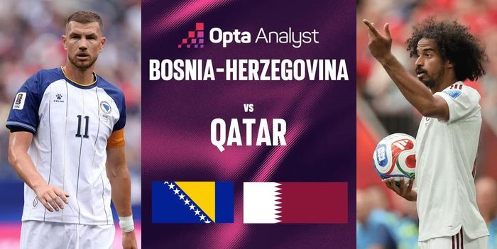 Bosnia & Herzegovina vs Qatar.