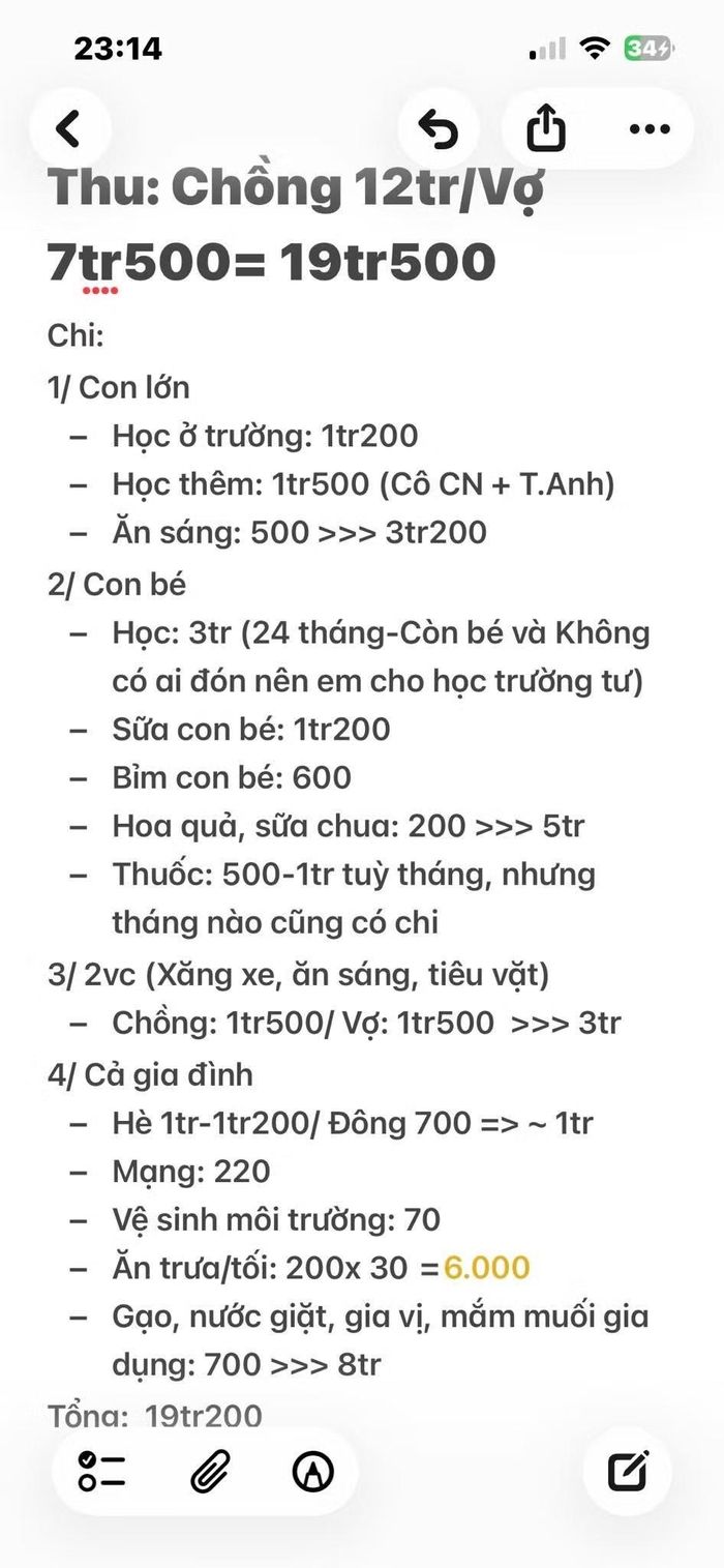 Bảng chi tiêu của gia đình