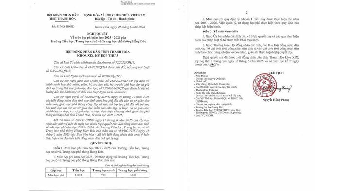 Nghị quyết số 51/NQ-HĐND quy định mức học phí năm học 2025-2026 đối với Trường Tiểu học, THCS và THPT Hồng Đức.