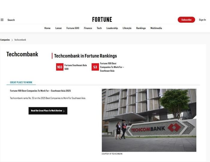 Techcombank đã xuất sắc tăng 3 bậc, vươn lên vị trí thứ 103 trong danh sách 500 doanh nghiệp lớn nhất khu vực Đông Nam Á xét theo tiêu chí doanh thu. Nguồn: Fortune