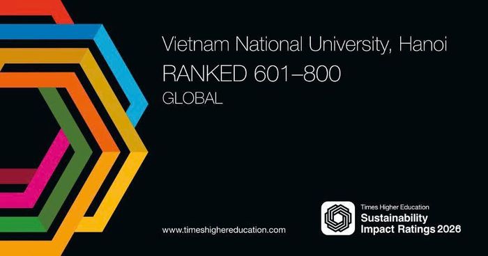 Kết quả xếp hạng của Đại học Quốc gia Hà Nội trong THE Impact Ratings 2026. Nguồn: timeshighereducation.com