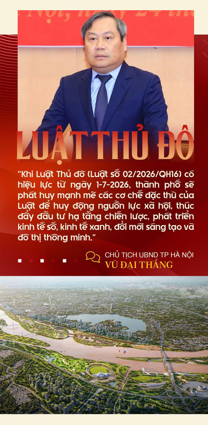 - Thưa đồng chí, trong giai đoạn tiếp theo, Hà Nội sẽ tiếp tục cụ thể hóa Luật Thủ đô và kiến nghị Trung ương những cơ chế gì để mô hình chính quyền địa phương 2 cấp phát huy hiệu quả thực chất hơn?