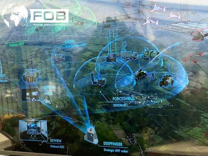Một hệ thống radar DeepFinder Tactical có thể được triển khai trong 30 phút, mỗi mảng ăng ten bao phủ 120 độ và phát hiện mục tiêu từ cự ly lên đến 1.500 km, chúng liên kết lại và tạo ra vùng bao quát 360 độ.