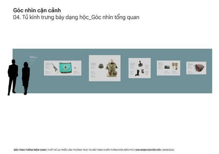 Ảnh cận cảnh thiết kế nhiều lớp hiện vật