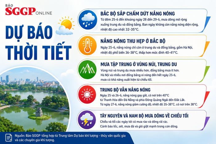 Đồ họa có sử dụng AI. Thực hiện: PHÚC HẬU 