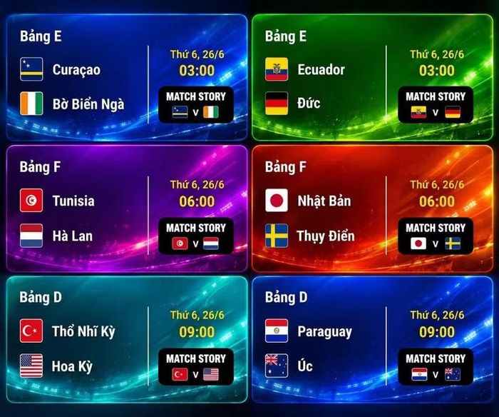Lịch thi đấu bóng đá World Cup 2026 ngày 26/6.