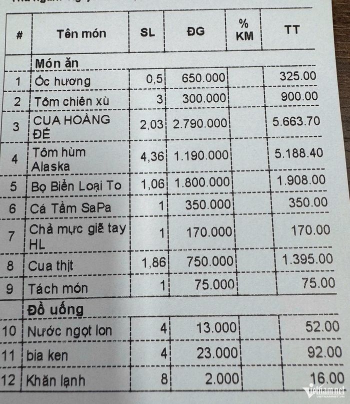Hóa đơn bữa ăn hết hơn 16 triệu với nhiều món hải sản đắt tiền. Ảnh: ĐH