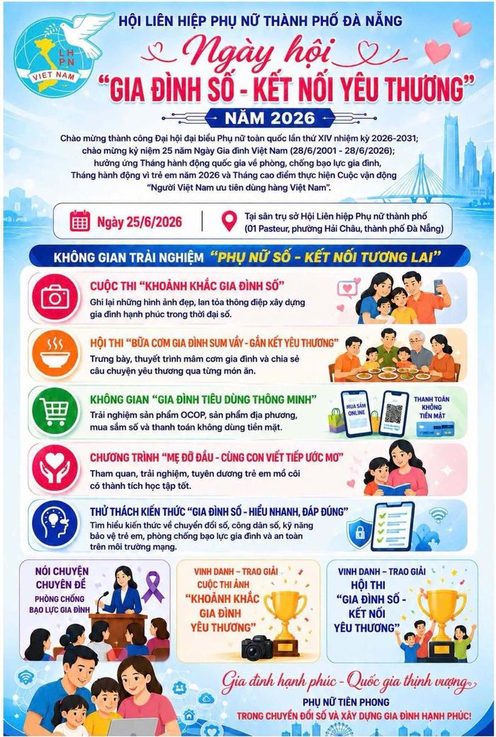 Infographic: Ngày hội “Gia đình số - Kết nối yêu thương” năm 2026 do Hội LHPN TP Đà Nẵng tổ chức nhân kỷ niệm 25 năm Ngày Gia đình Việt Nam. Nguồn: Hội LHPN TP Đà Nẵng
