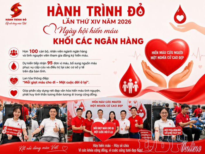 Hưởng ứng chương trình "Hành trình Đỏ", Ban Chỉ đạo vận động hiến máu tình nguyện tỉnh tổ chức Ngày hội hiến máu khối các ngân hàng.